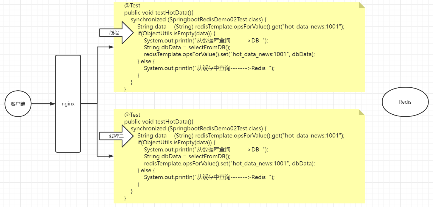 image-20220411110454302