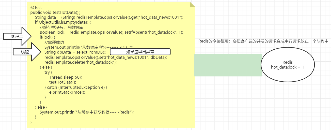 image-20220411141809825