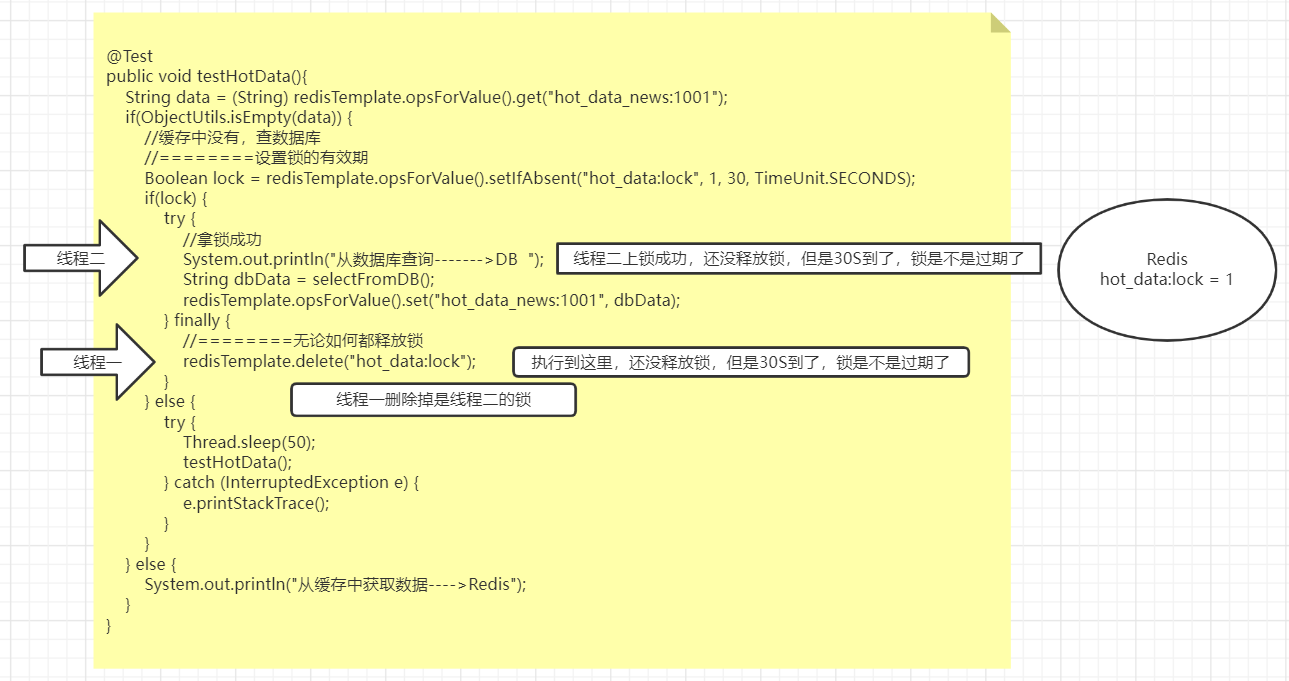 image-20220411142801247