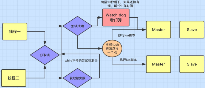 image-20220411143737156