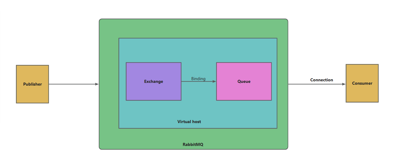 image-20241014214646779