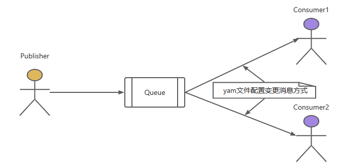 image-20241016140808994