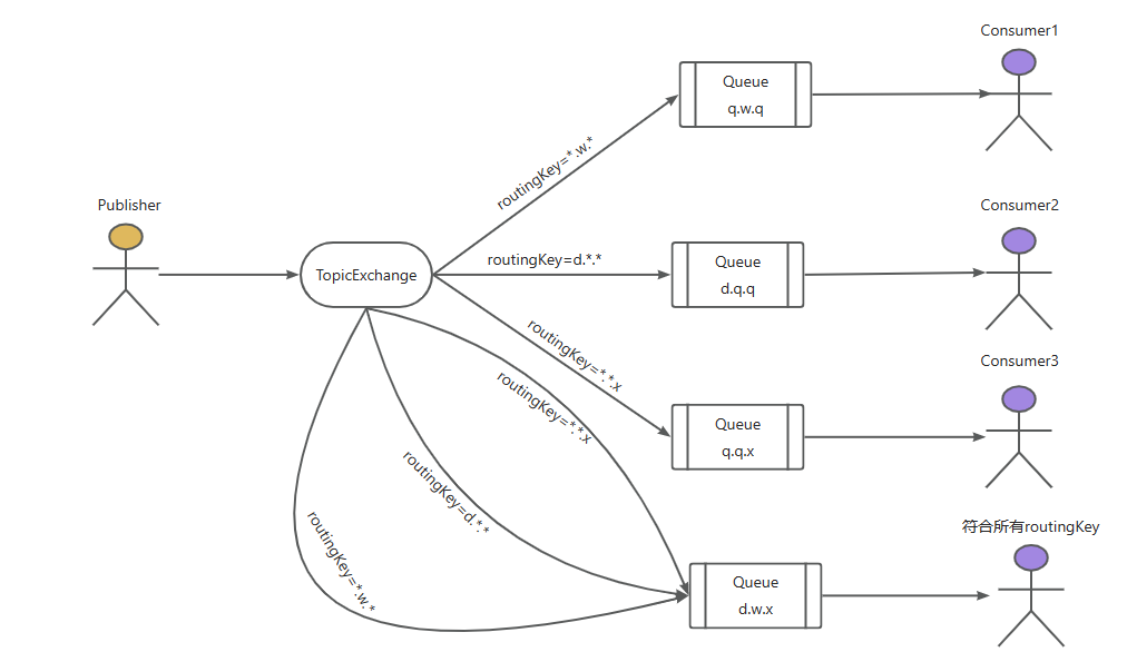 image-20241016171655824