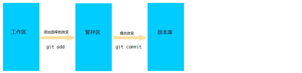 image-20241026192305531