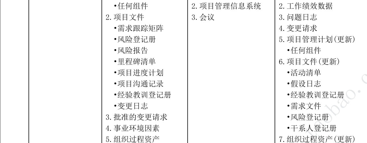 image-20251201002220750