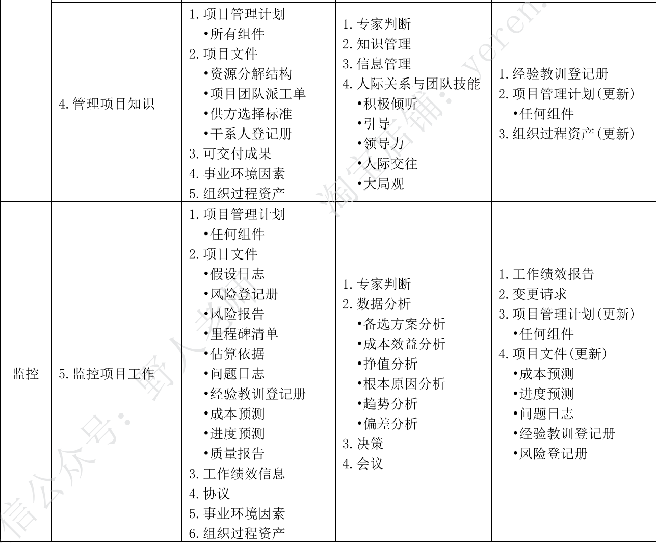 image-20251201002342450