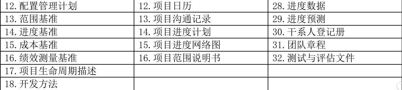 image-20251201010627776