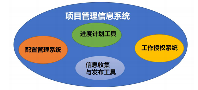 image-20251202202242082