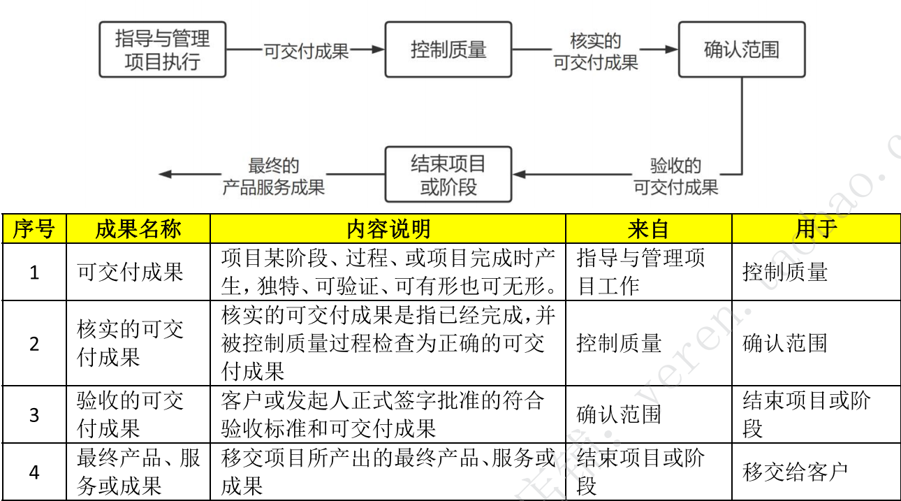 image-20251202231958108