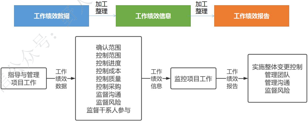 image-20251202232740057