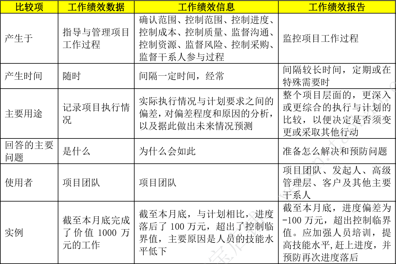 image-20251202232942310