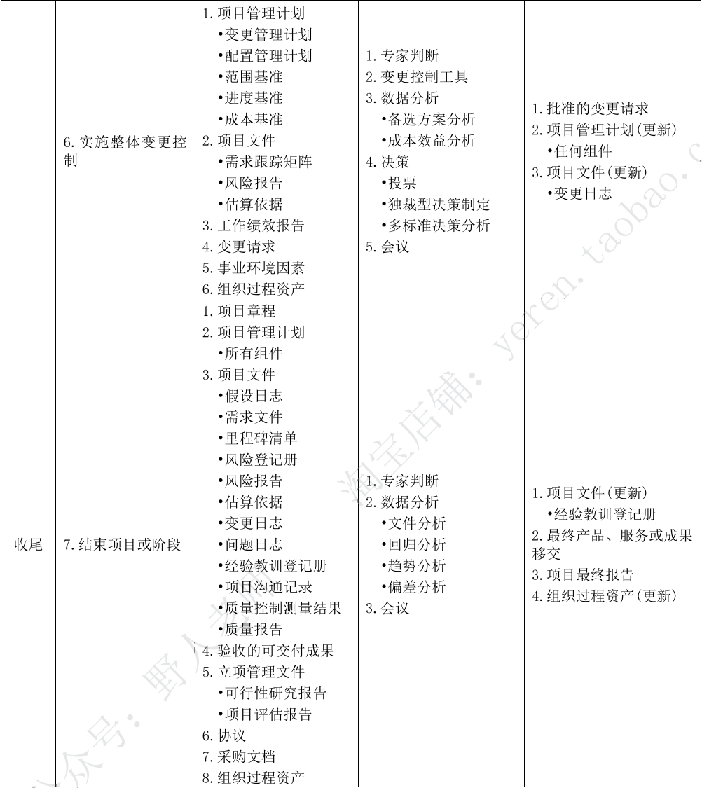 image-20251205195233653