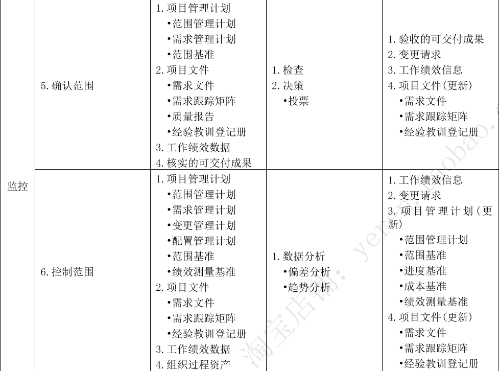 image-20251226104003991